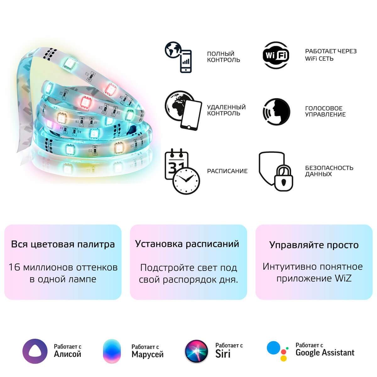 Лента Smart Home RGBW CCT+DIM 3 м